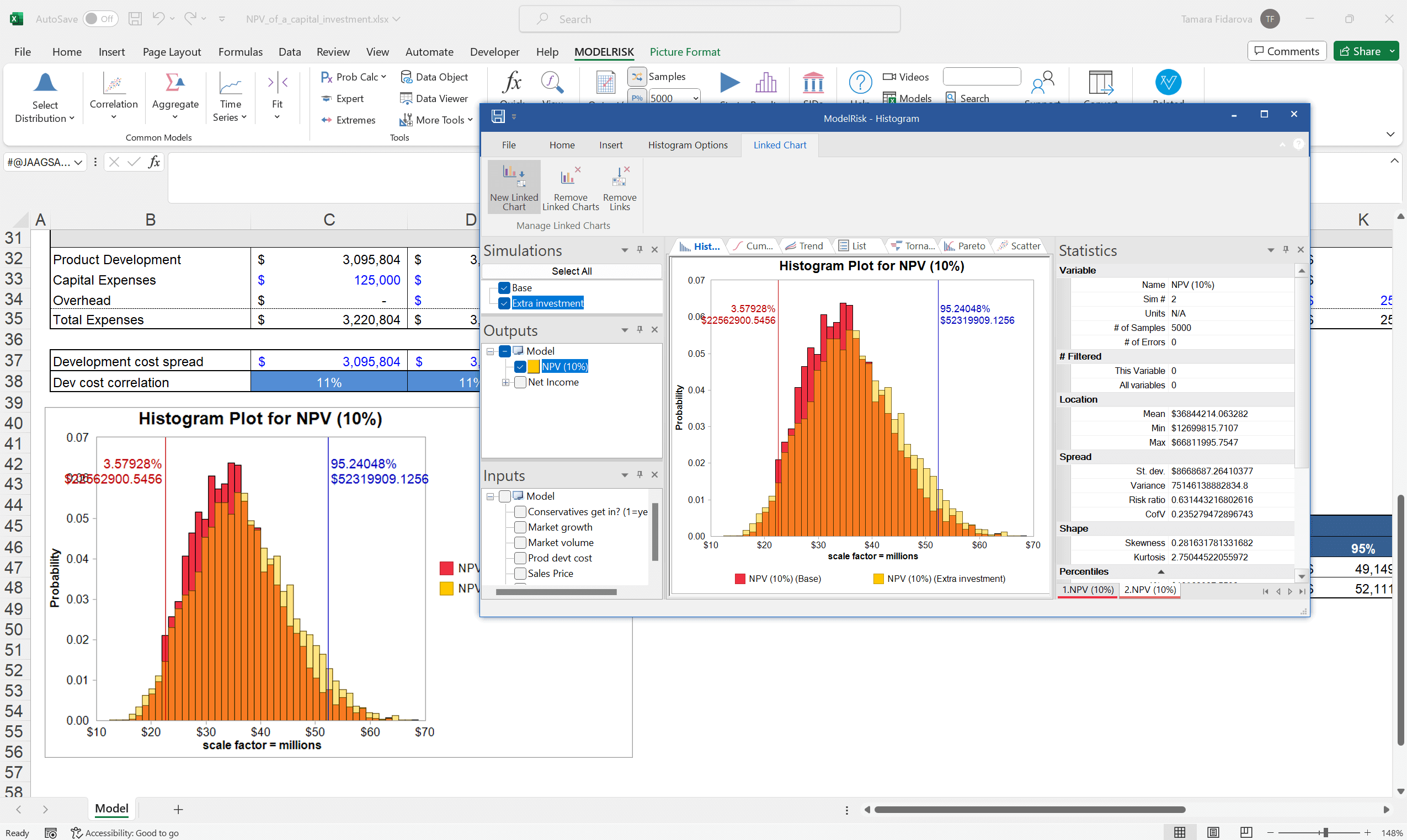 Linking vharts from simulation results to the worksheet